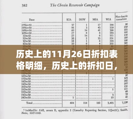 关于我们 第499页