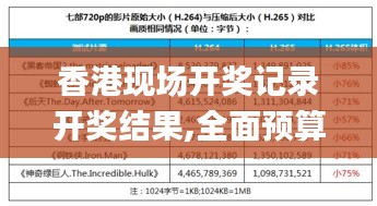 芳兰竟体 第5页
