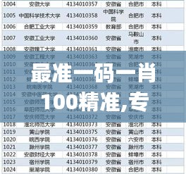 资料中心 第424页