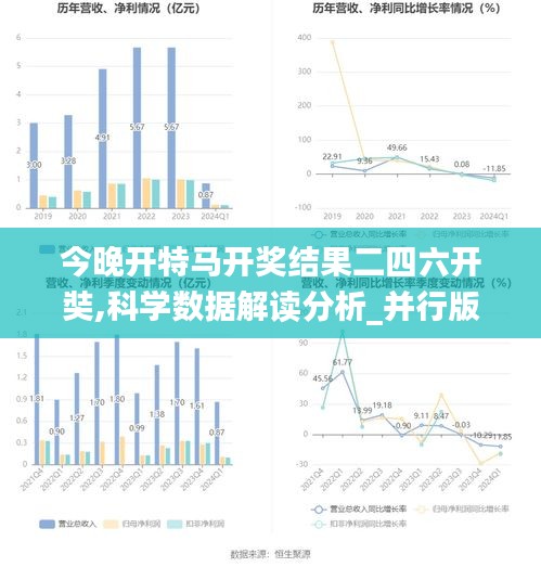 开源节流 第5页