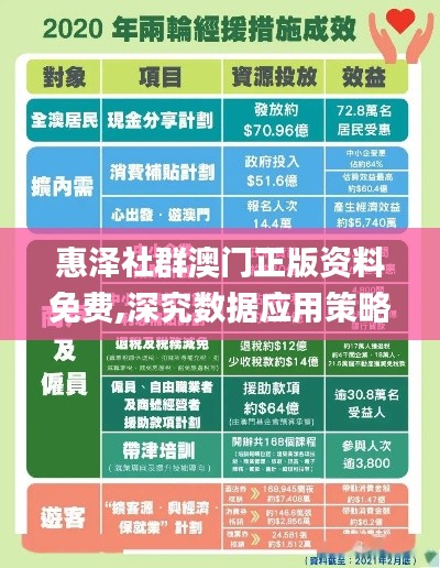 资料中心 第418页