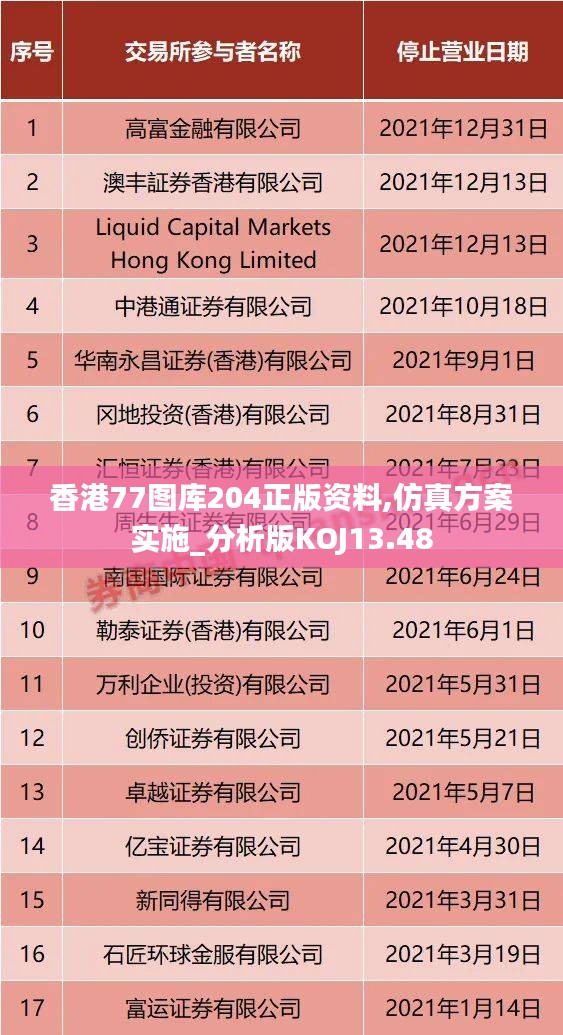 联系我们 第548页