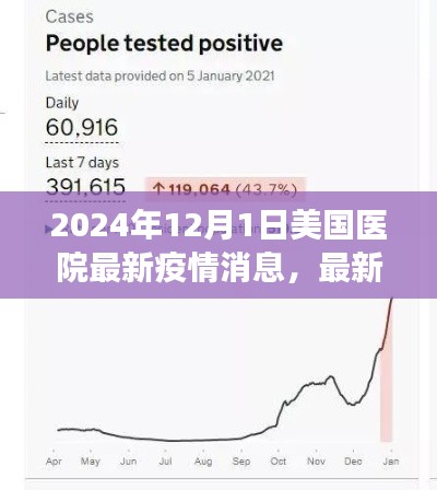 不修边幅 第4页