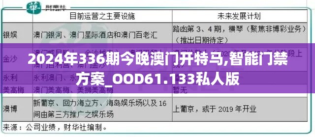 死得其所 第3页