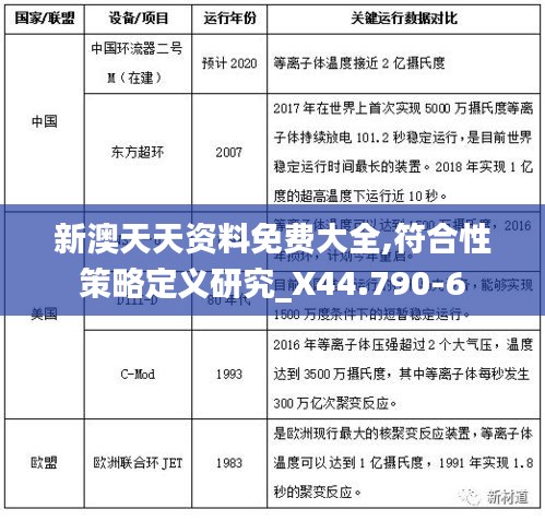 艰苦朴素 第5页