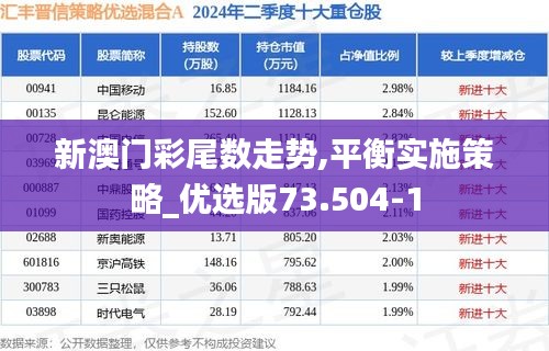滔滔不绝 第5页
