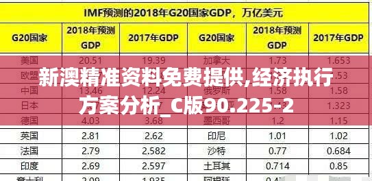 学贯中西 第4页