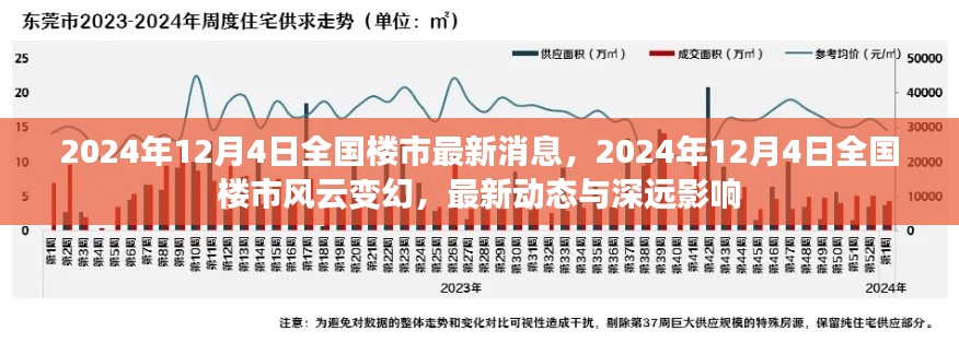 大张挞伐 第4页