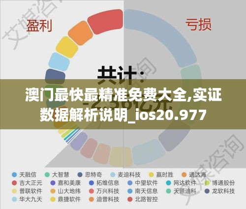 初告白 第4页