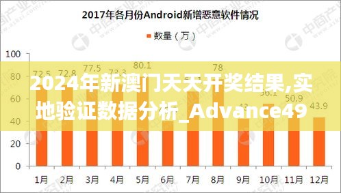 凌空飞起 第4页