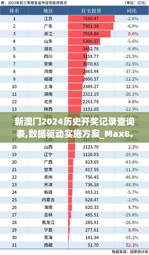 莺啼鸟啭 第4页