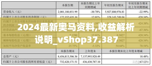 鸟惊鱼骇 第4页