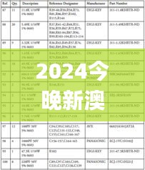 津津有味 第4页