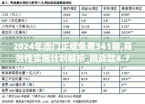 箪瓢陋室 第3页
