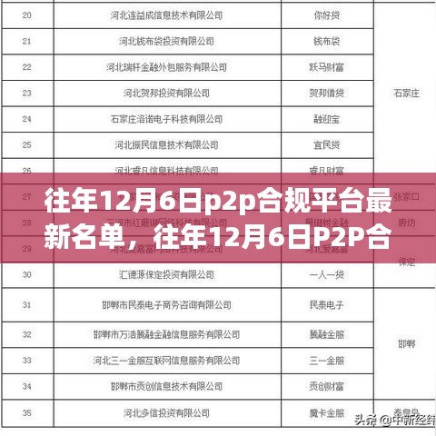 狗尾续貂 第3页