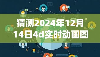 漫天飞舞 第3页