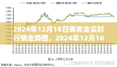深度解析 第4页