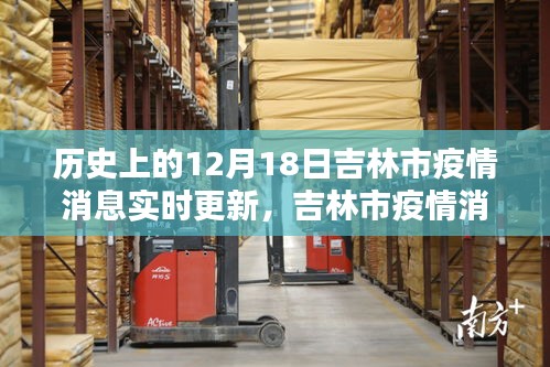 查询指南