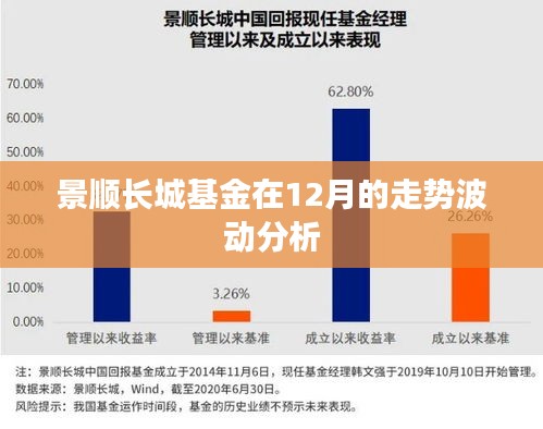长安米贵 第3页