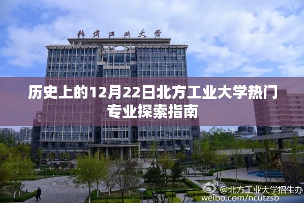 历史上的十二月二十二日回顾