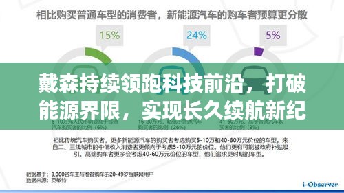 戴森持续领跑科技前沿，打破能源界限，实现长久续航新纪元