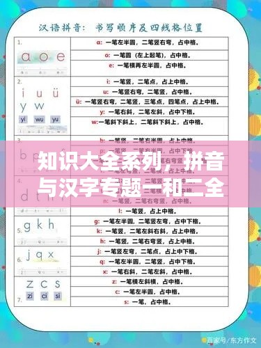知识大全系列,拼音与汉字专题一和二全解析