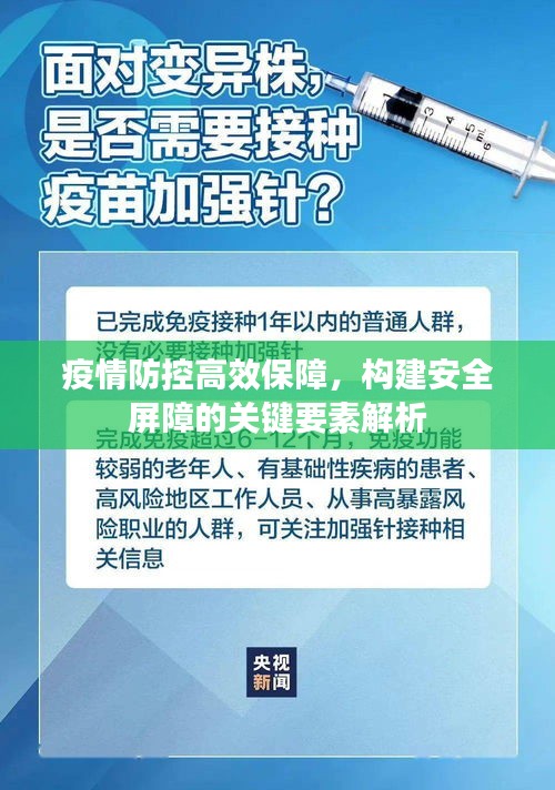 疫情防控高效保障，构建安全屏障的关键要素解析