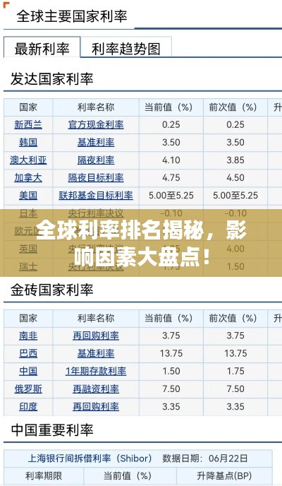 衣不重采 第2页