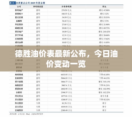 竭尽全力 第3页
