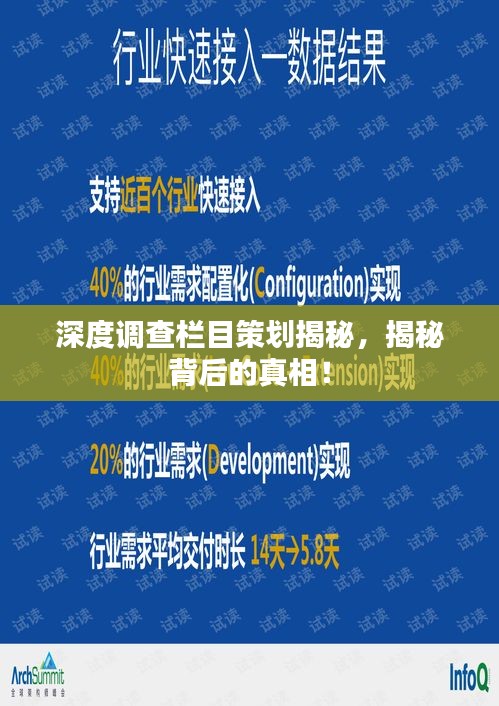 深度调查栏目策划揭秘,揭秘背后的真相!