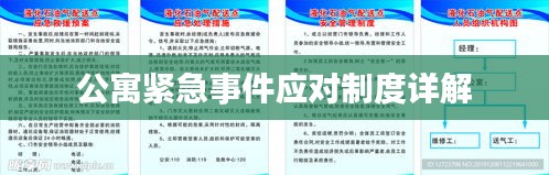 公寓紧急事件应对制度详解