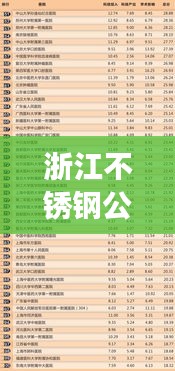 浙江不锈钢公司排名揭秘，行业影响力榜单重磅出炉！